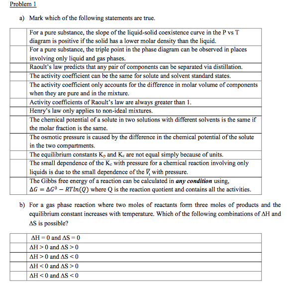 Solved Problem 1 a) Mark which of the following statements | Chegg.com