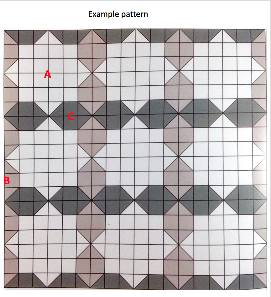 1. (code by using Python language) I gave you two | Chegg.com