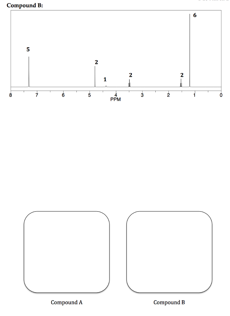 solved-write-an-explicit-formula-for-an-arithmetic-sequence-chegg