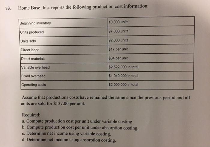 solved-home-base-inc-reports-the-following-production-cost-chegg