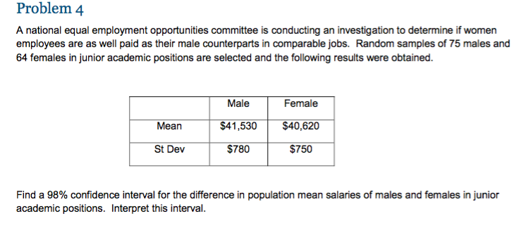 Solved A National Equal Employment Opportunities Committee | Chegg.com