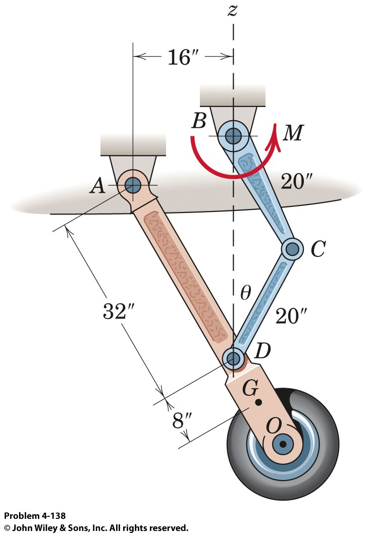 Solved The Nosewheel Assembly Is Raised By The Applicati...