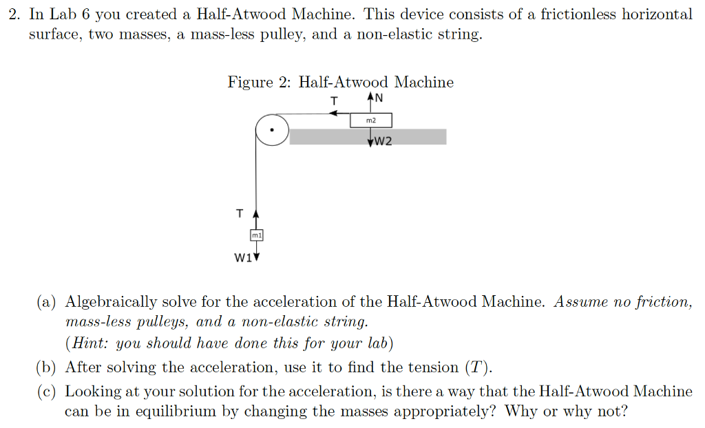 Solved 1. The Atwood Machine Is Commonly Used In | Chegg.com