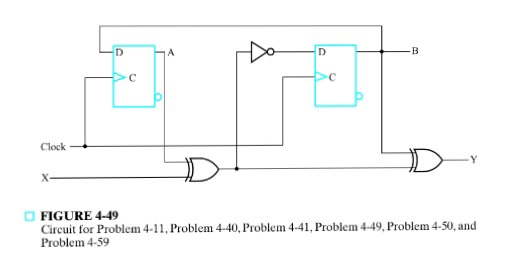 Solved 4-1. A sequential circuit has two D flip-flops, one | Chegg.com