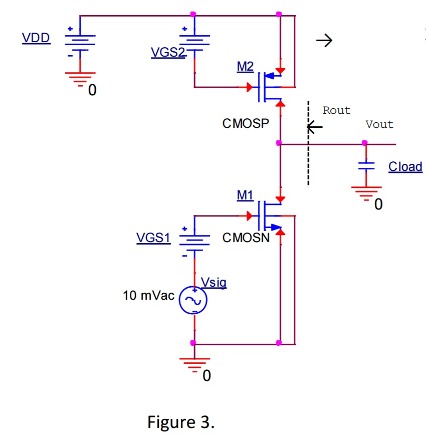 Solved The gain stage with nMOSFET M1 in the commonsource