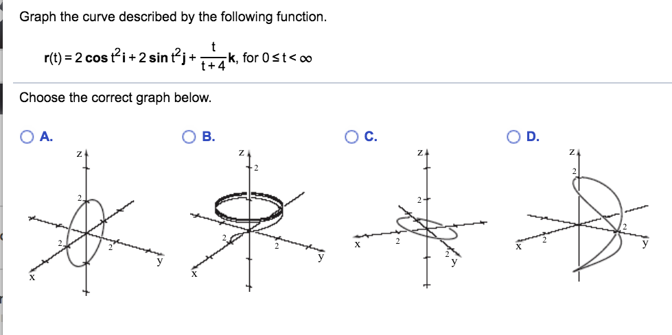 Solved Graph the curve described by the following function. | Chegg.com