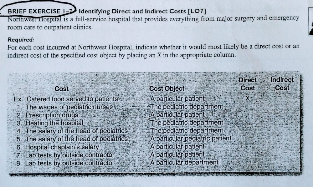 solved-brief-exercise-identifying-direct-and-indirect-costs-chegg