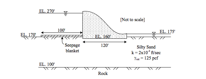 Solved 2. An alternative design is being considered for the | Chegg.com