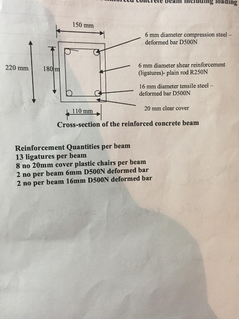 oncrete beam mcluding loading 150 mm 6 mm diameter