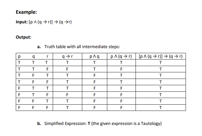 Write a JAVA program that solves the following | Chegg.com image.