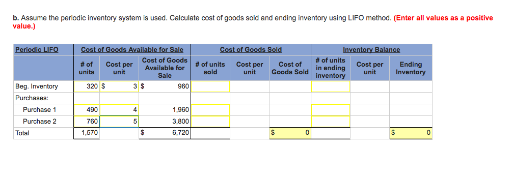 Solved Sales during the year were 980 units. Beginning | Chegg.com