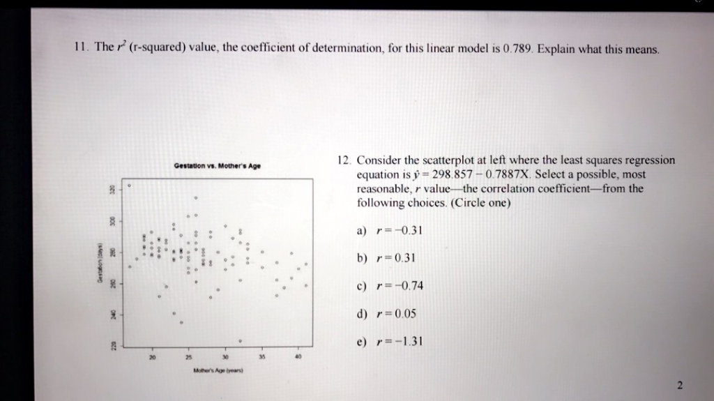 is r squared the same as correlation coefficient
