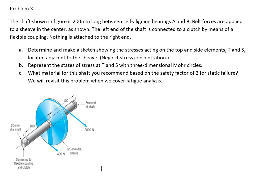 Solved Problem 3 The shaft shown in figure is 200mm long