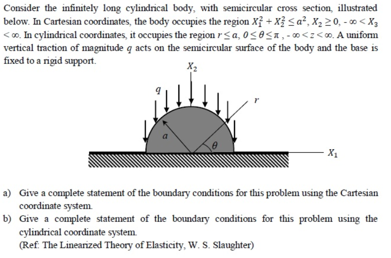 cylindrical body shape