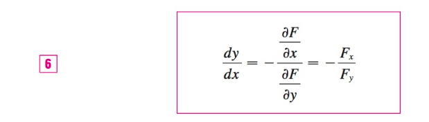 solved-dy-dx-f-x-f-y-fx-fy-chegg