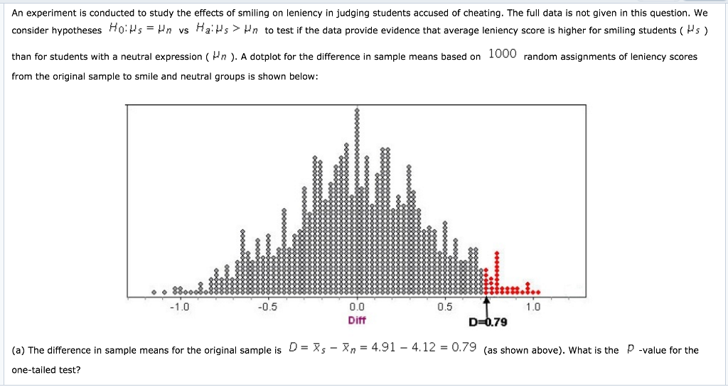 an-experiment-is-conducted-to-study-the-effects-of-chegg