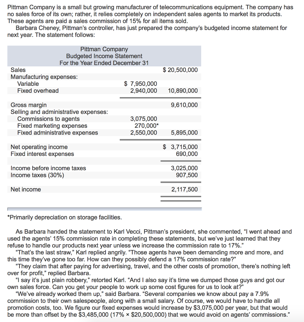 Solved Pittman Company is a small but growing manufacturer