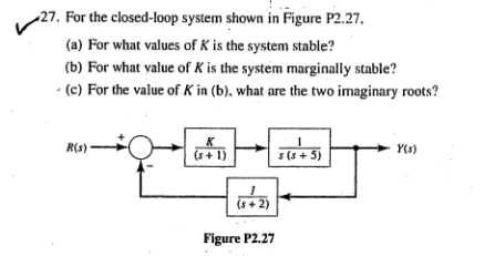 Solved 27. For the closed-loop system shown in Figure P2.27, | Chegg.com
