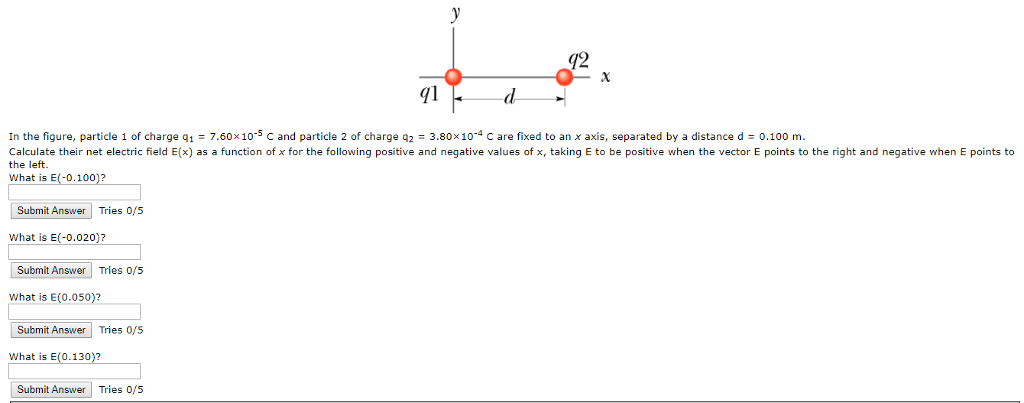 Solved 79 91 In the figure, particle 1 of charge q1 = | Chegg.com