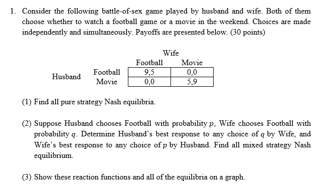 Solved 1 Consider The Following Battle Of Sex Game Played