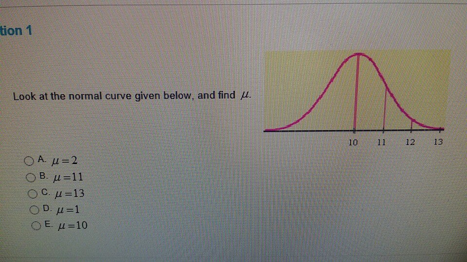 Solved Look at the normal curve given below, and find Mu. Mu