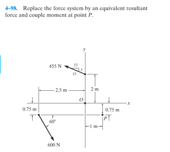 Solved Replace The Force System By An Equivalent Resultant