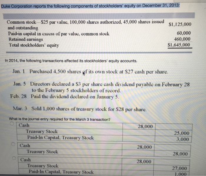 Solved Duke Corporation reports the following components of | Chegg.com