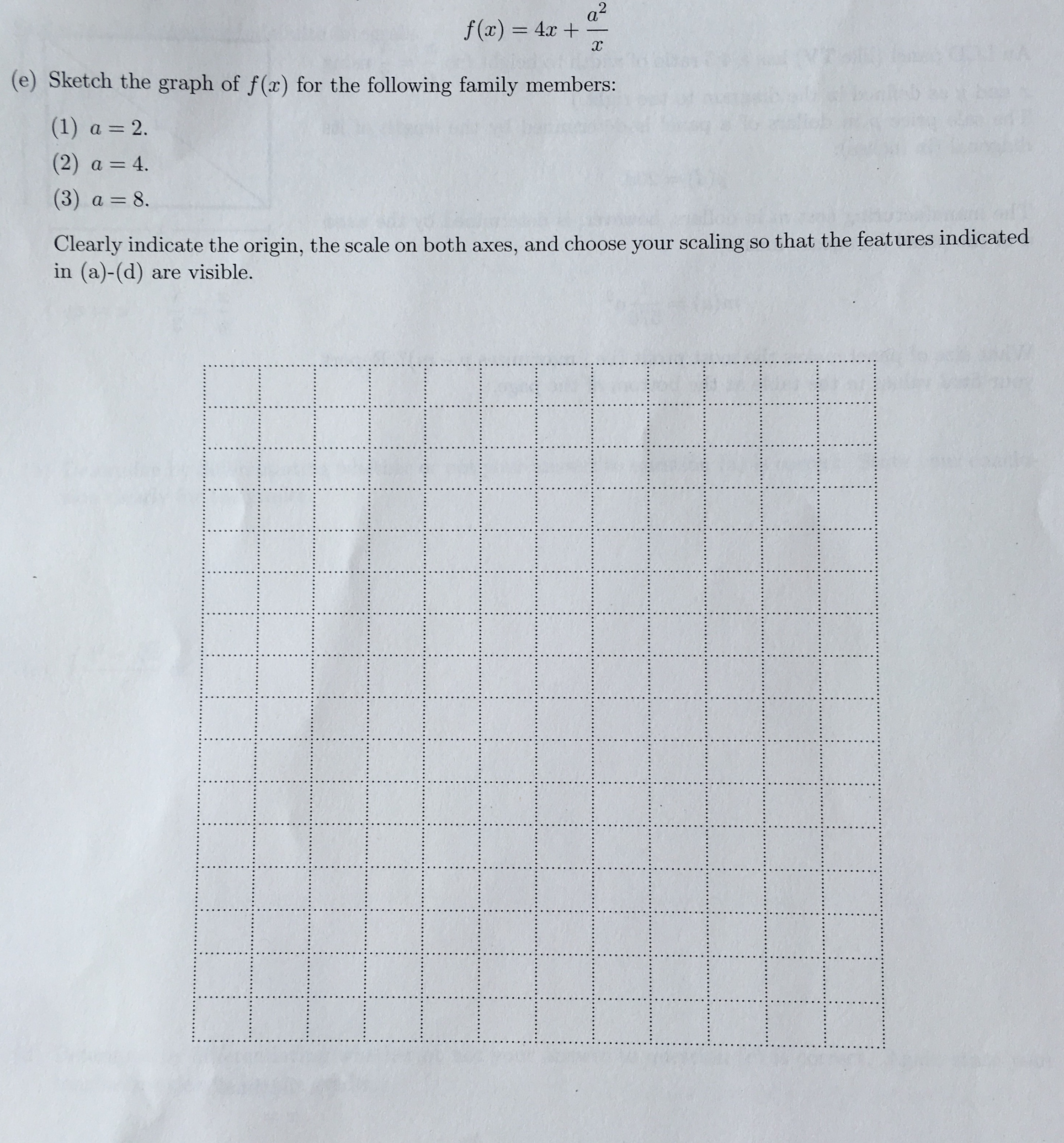 Solved This section will refer to the family of functions | Chegg.com