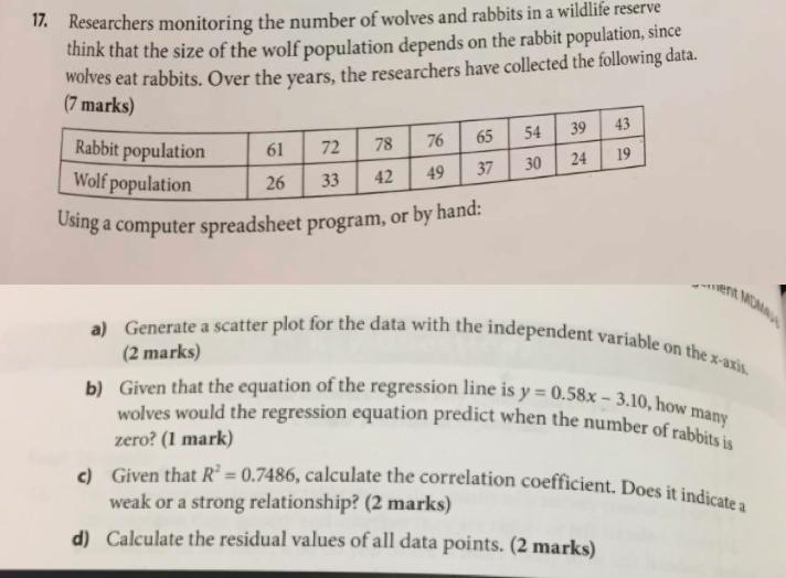 Wolf Rabbit Number Graph Solved archers monitoring the number of wolves and rabbits | Chegg.com