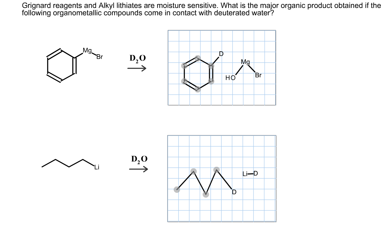 Solved Grignard reagents and Alkyl lithiates are moisture | Chegg.com