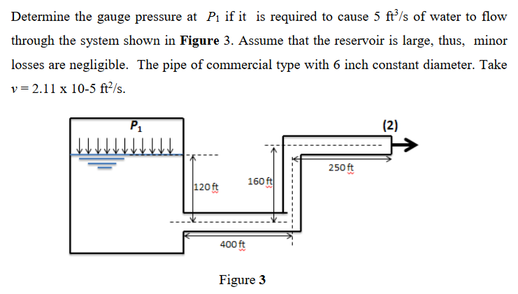 Solved Determine the gauge pressure at P if it is required | Chegg.com