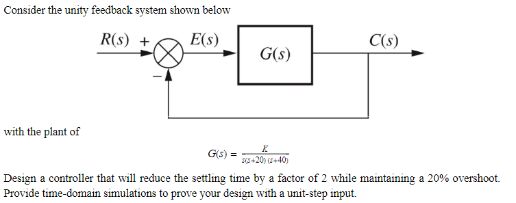 Solved Consider The Unity Feedback System Shown Below C(s) | Chegg.com