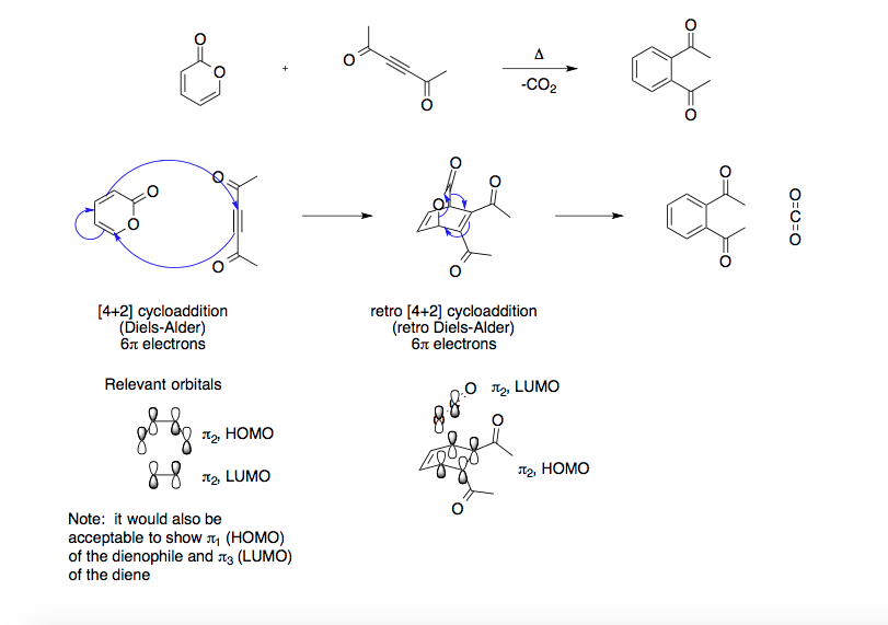 Solved (4+2] cycloaddition (Diels-Alder) electrons Relevant | Chegg.com