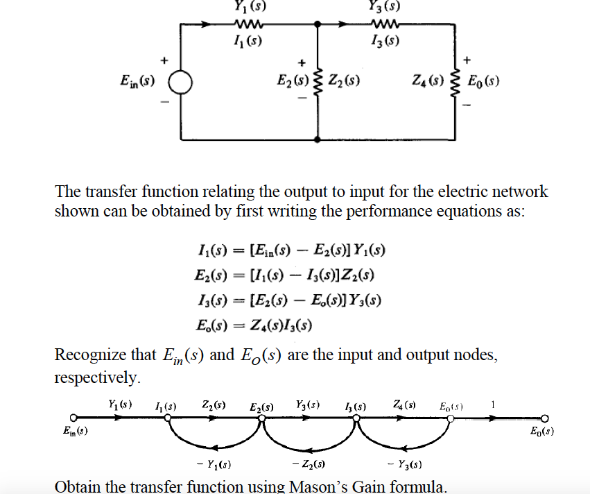 Solved The transfer function relating the output to input | Chegg.com