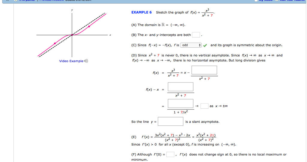 Solved Video Example Example 6 Sketch The Graph Of F X 7