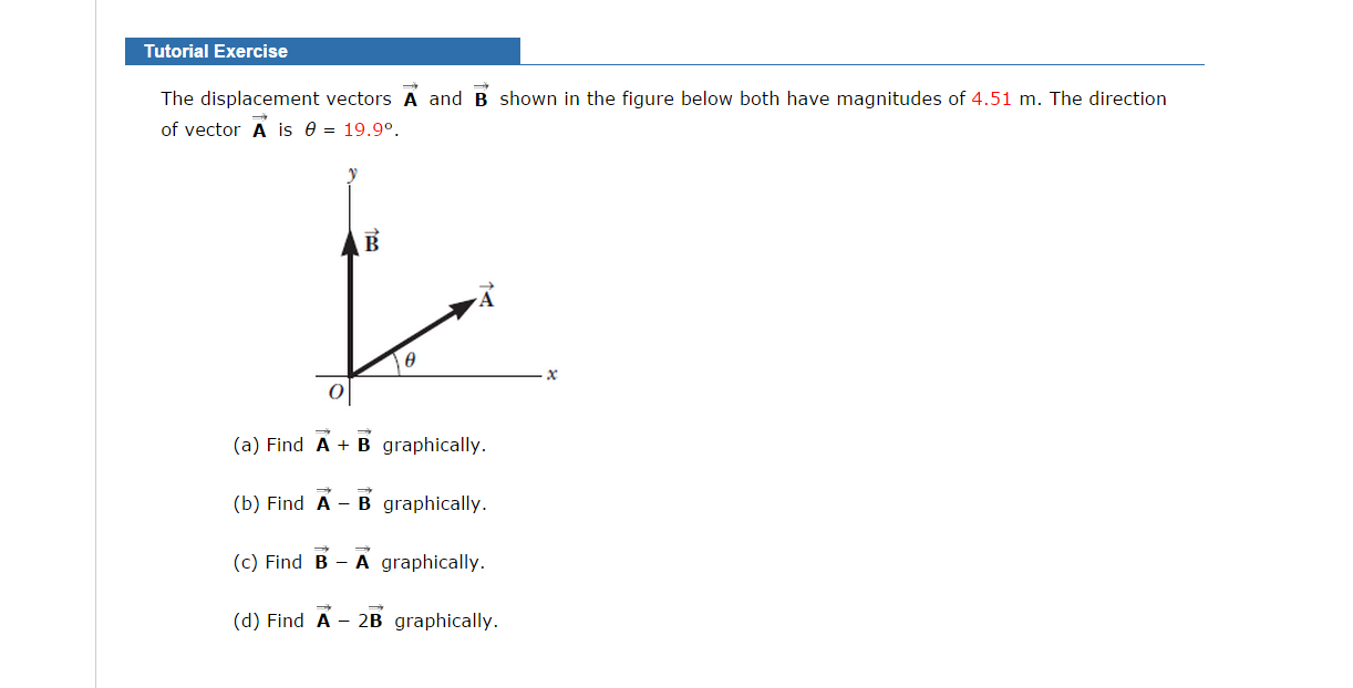 Solved The displacement vectors vector A and vector B shown | Chegg.com