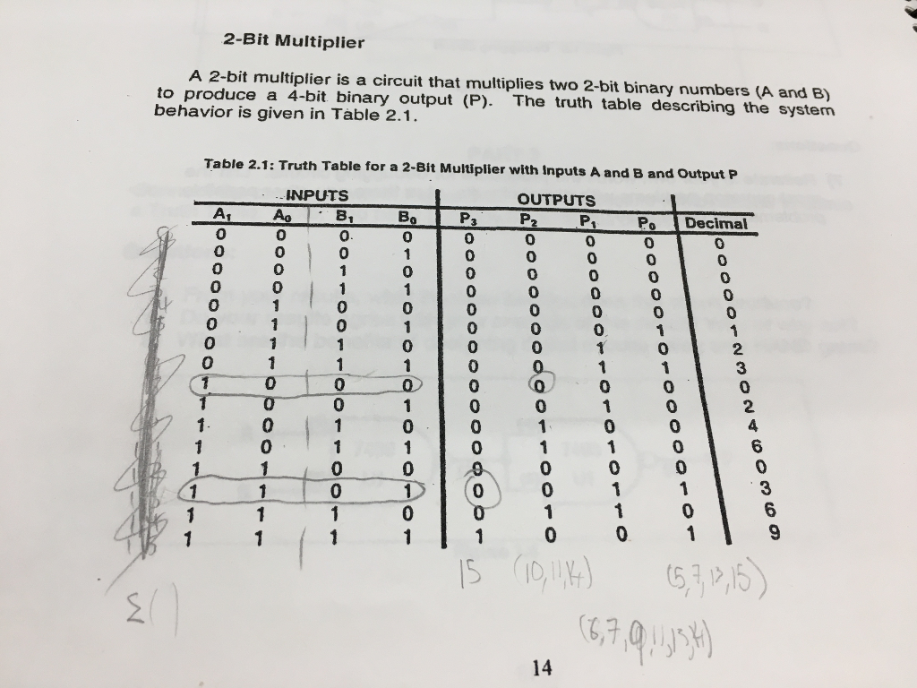 Two Bit Multiplier Circuit