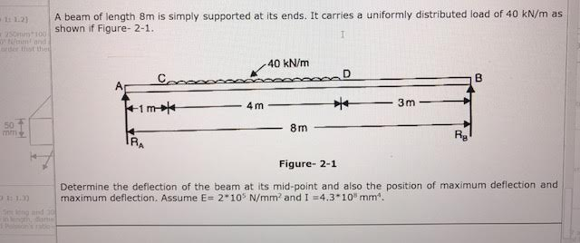 Solved A beam of length 8m is simply supported at its ends. | Chegg.com