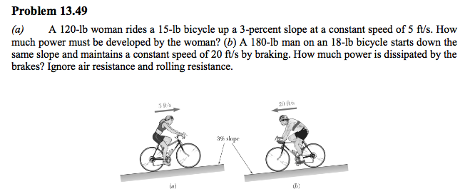 Bicycle for 5 online foot woman