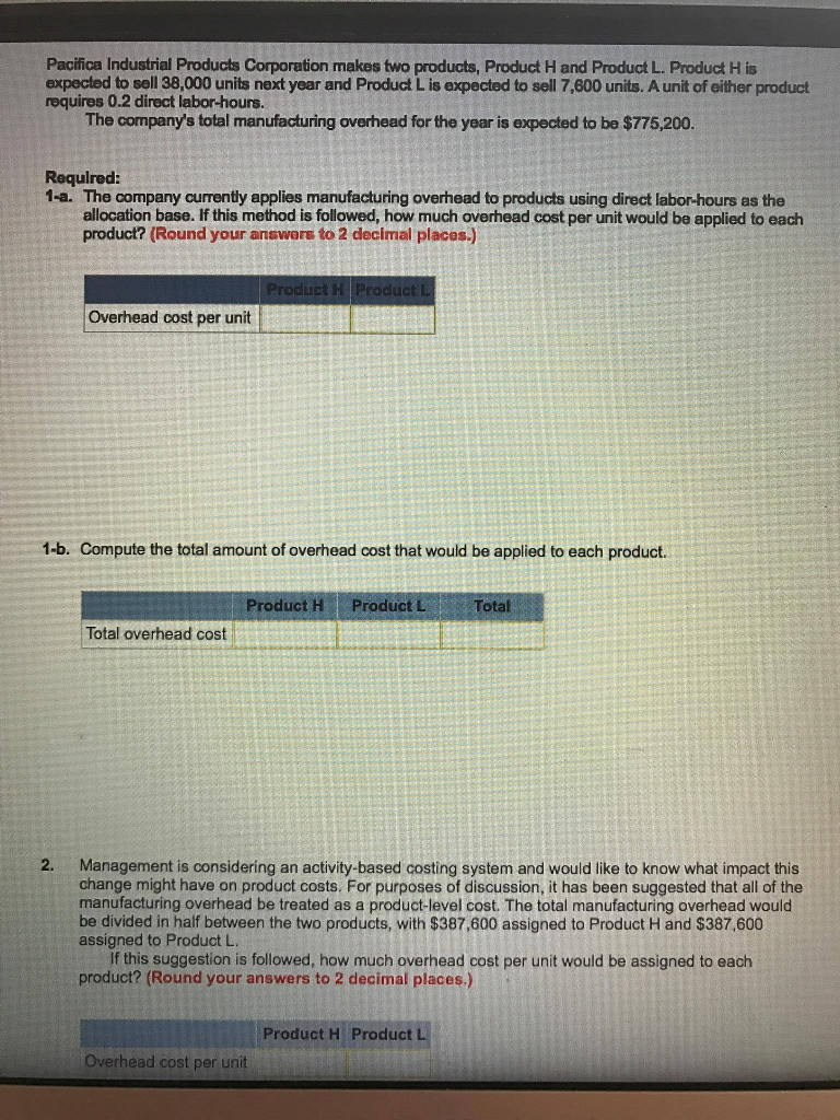 Solved Pacifica Industrial Products Corporation makes two