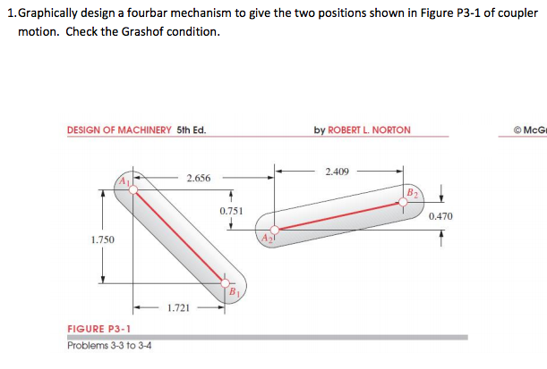 Solved 1. Graphically design a fourbar mechanism to give the | Chegg.com