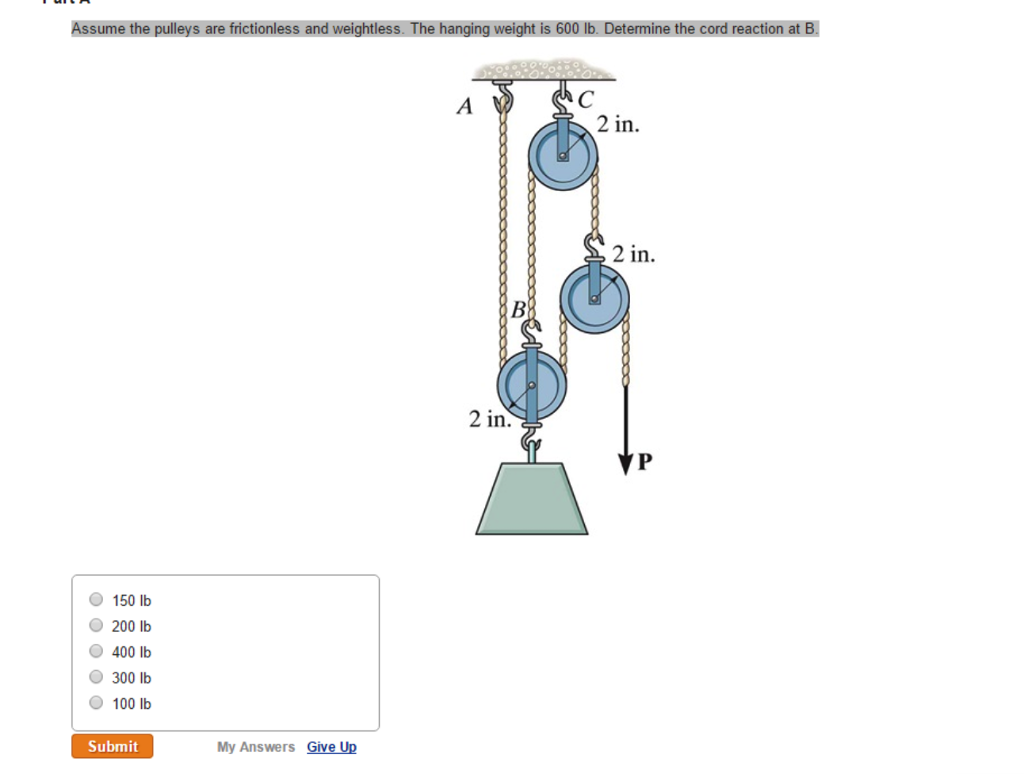 Solved Assume the pulleys are frictionless and weightless