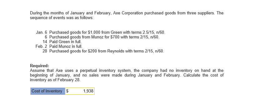 Solved During the months of January and February, Axe | Chegg.com