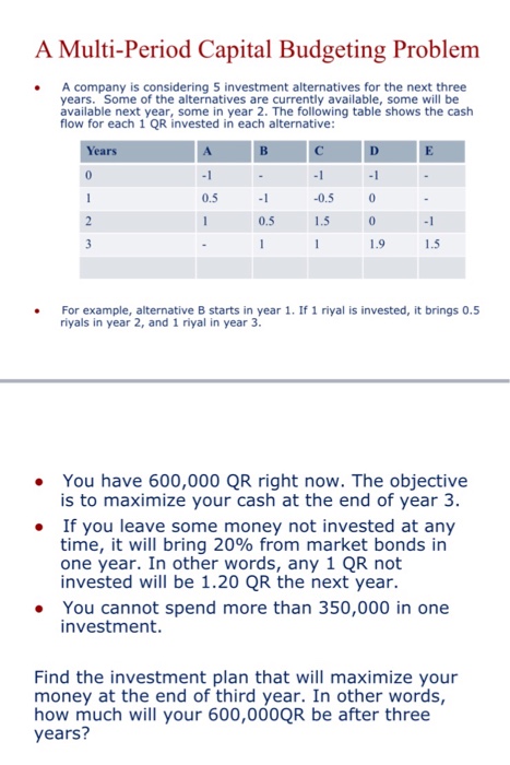 Solved what will be solution for formulation problem in | Chegg.com