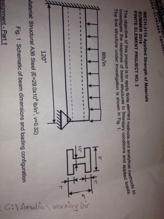 Solved MECH.3110 Applied Strength of Materials SUMMER 2016 | Chegg.com