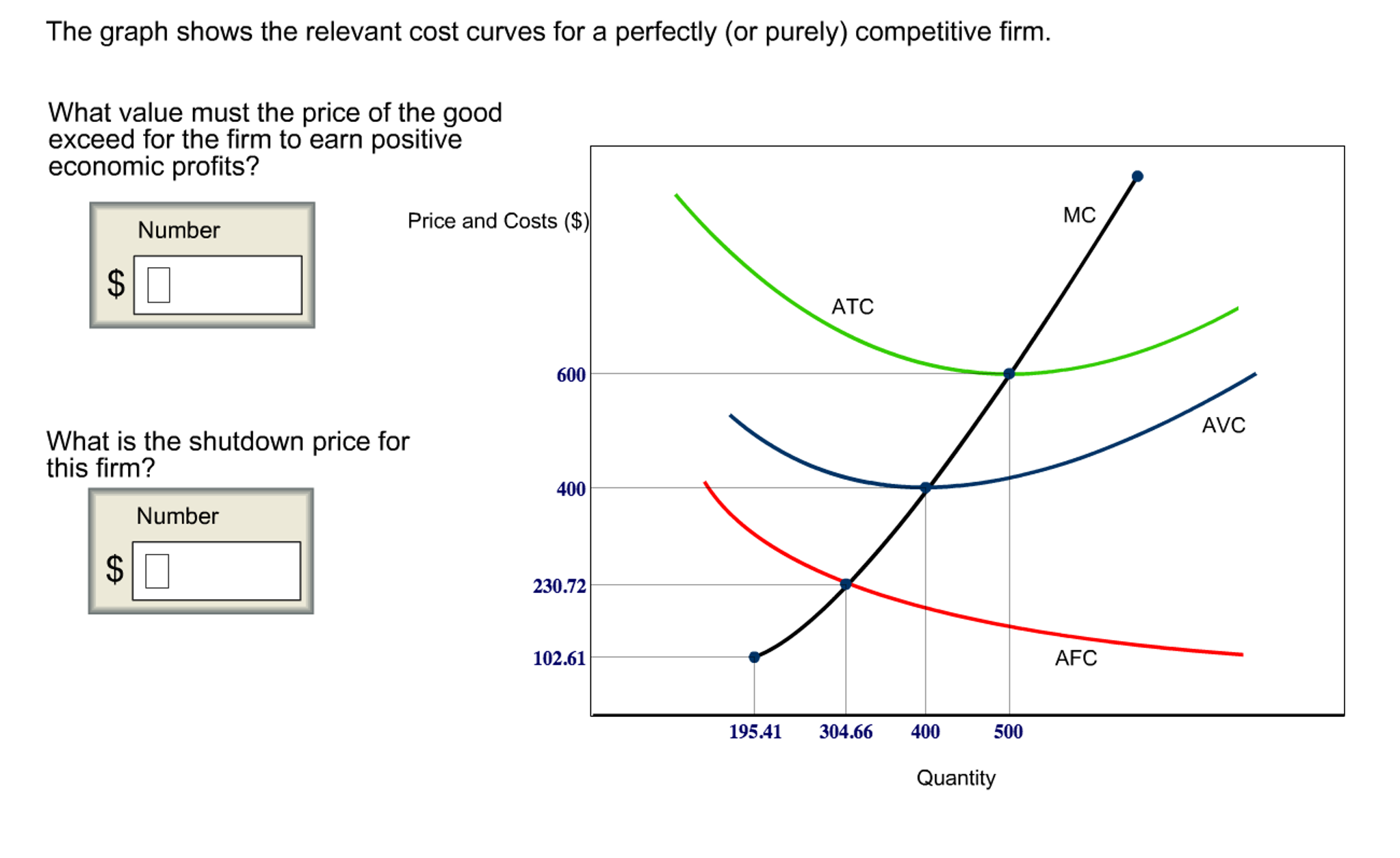 economics-archive-november-14-2016-chegg