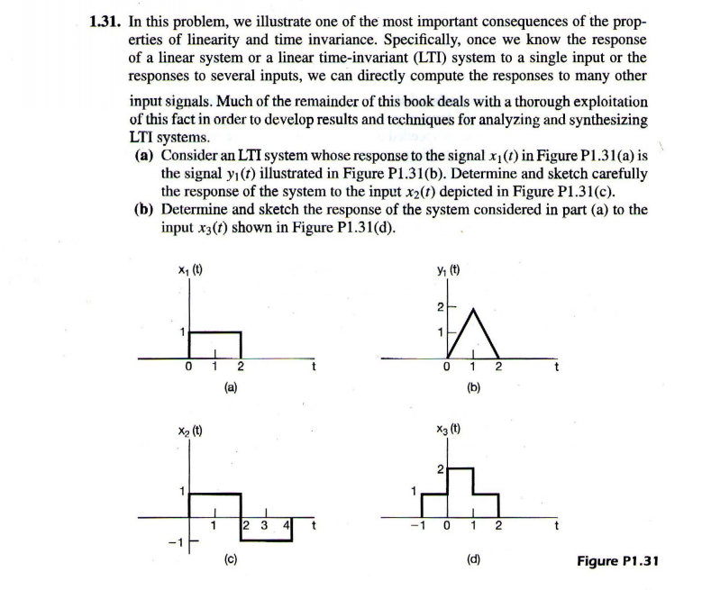 solved-in-this-problem-we-illustrate-one-of-the-most-chegg