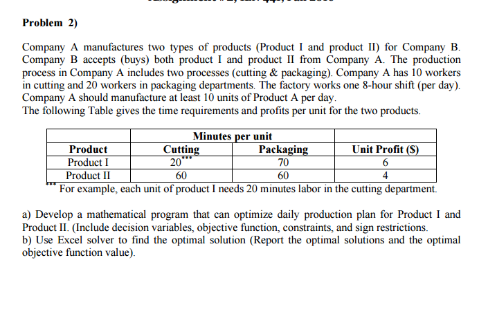 Solved Company A Manufactures Two Types Of Products (Product | Chegg.com