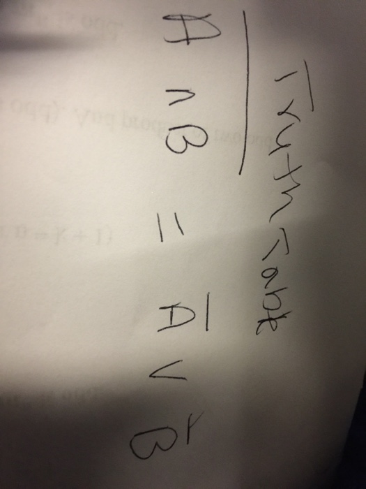 Solved Truth Table A Intersection B = A^bar Union B^bar | Chegg.com