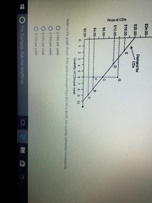 Solved Refer to the graph shown. If the price is changed | Chegg.com